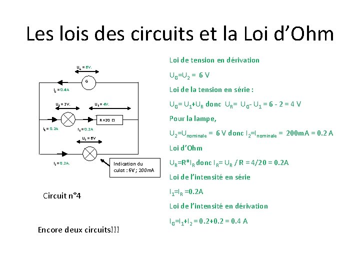 Les lois des circuits et la Loi d’Ohm Loi de tension en dérivation UG