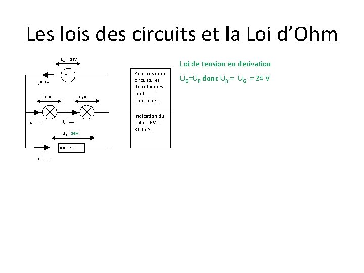 Les lois des circuits et la Loi d’Ohm UG = 24 V Loi de