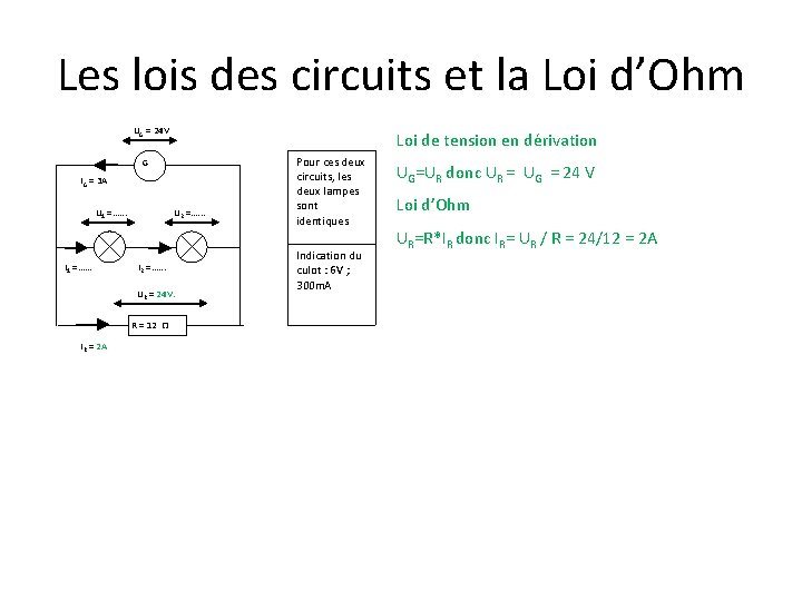 Les lois des circuits et la Loi d’Ohm UG = 24 V Loi de