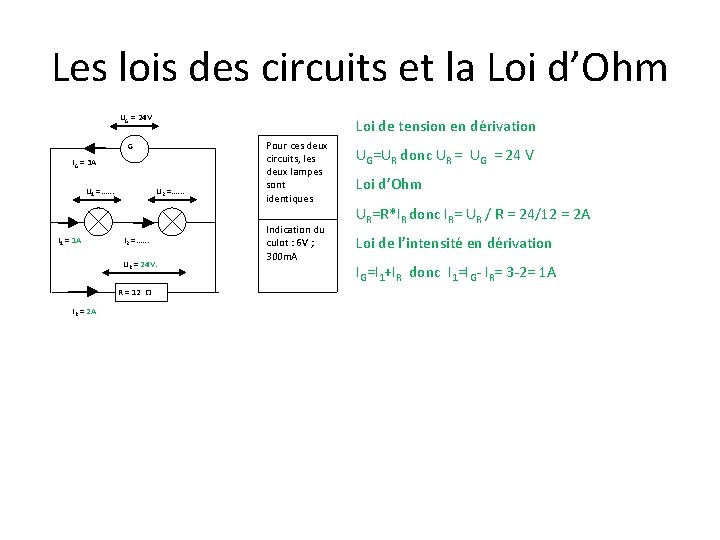 Les lois des circuits et la Loi d’Ohm UG = 24 V Loi de