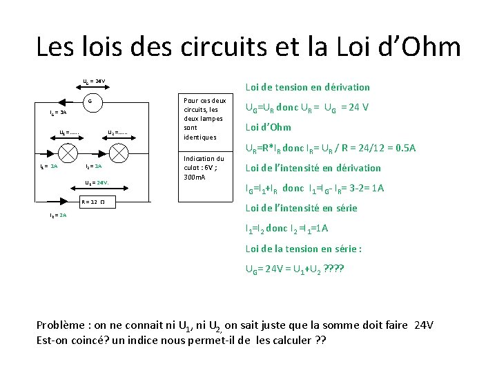 Les lois des circuits et la Loi d’Ohm UG = 24 V Loi de