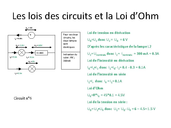 Les lois des circuits et la Loi d’Ohm UG = 6 V G IG