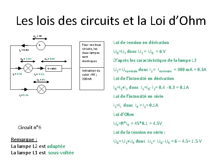 Les lois des circuits et la Loi d’Ohm UG = 6 V G IG