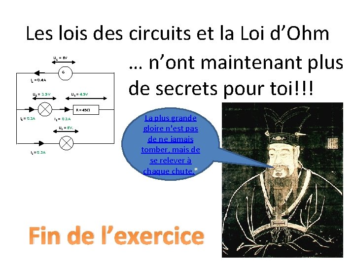 Les lois des circuits et la Loi d’Ohm … n’ont maintenant plus de secrets