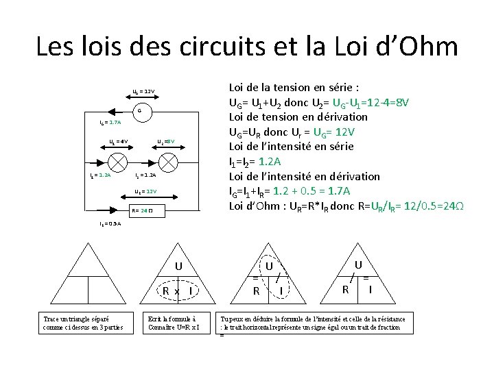 Les lois des circuits et la Loi d’Ohm Loi de la tension en série