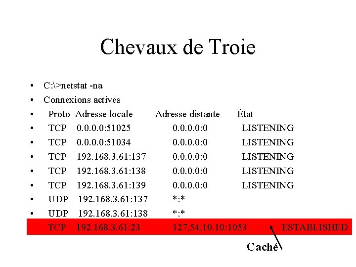 Chevaux de Troie • • • C: >netstat -na Connexions actives Proto Adresse locale