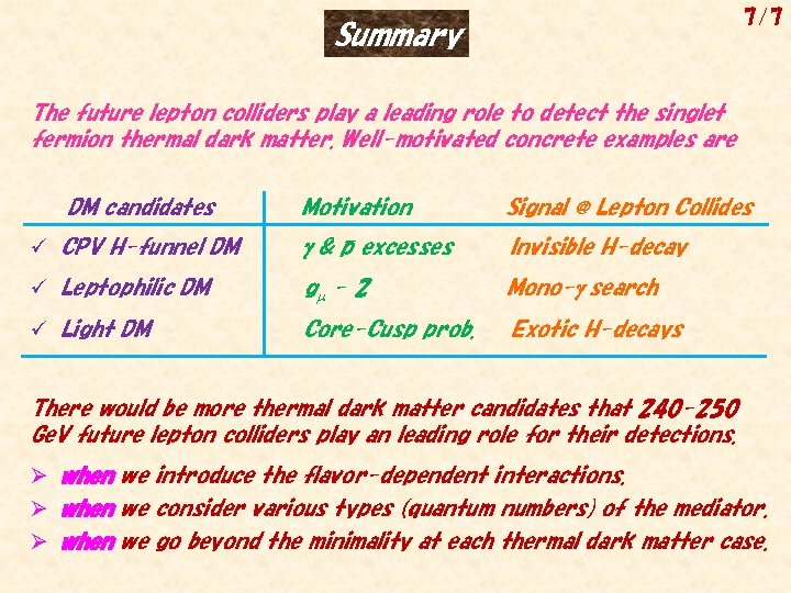 7/7 Summary The future lepton colliders play a leading role to detect the singlet