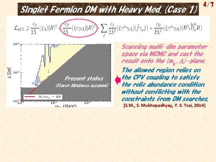 Singlet Fermion DM with Heavy Med. (Case 1) Present status (Flavor blindness assumed) 4/7