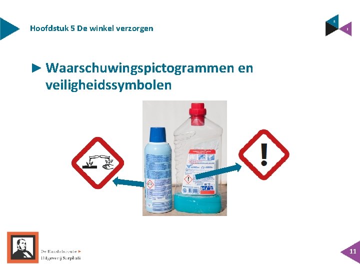Hoofdstuk 5 De winkel verzorgen ► Waarschuwingspictogrammen en veiligheidssymbolen 11 Hoofdstuk 5 De winkel verzorgen ► Waarschuwingspictogrammen en veiligheidssymbolen 11