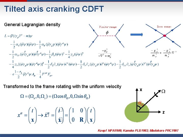 Tilted axis cranking CDFT General Lagrangian density Transformed to the frame rotating with the