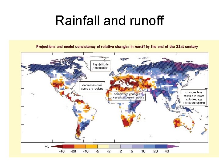 Rainfall and runoff 