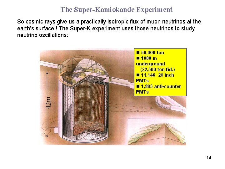 The Super-Kamiokande Experiment So cosmic rays give us a practically isotropic flux of muon