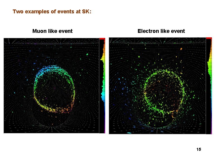 Two examples of events at SK: Muon like event Electron like event 15 