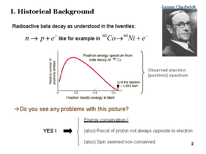 James Chadwick I. Historical Background Radioactive beta decay as understood in the twenties: like