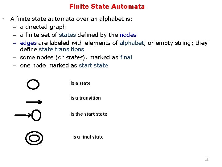 Finite State Automata • A finite state automata over an alphabet is: – a