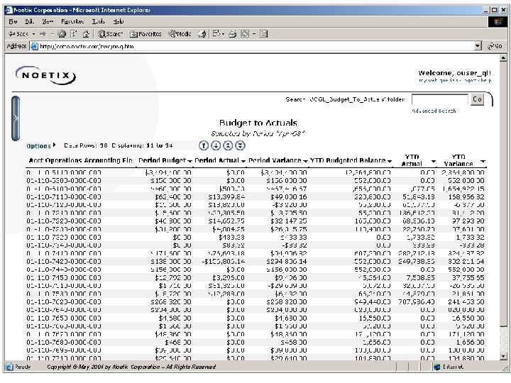 Copyright © May 2004 by Noetix Corporation – All Rights Reserved 
