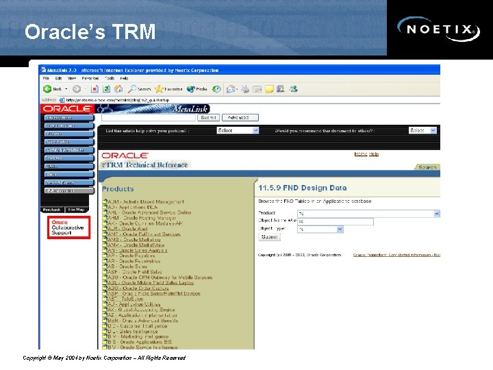 Oracle’s TRM Copyright © May 2004 by Noetix Corporation – All Rights Reserved 