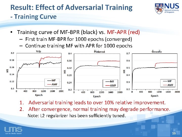 Result: Effect of Adversarial Training - Training Curve • Training curve of MF-BPR (black)