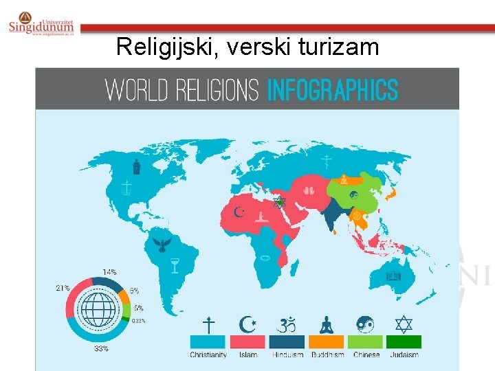 Religijski, verski turizam 