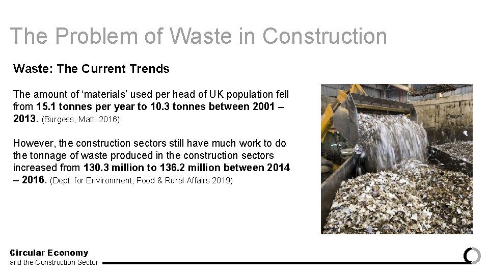 The Problem of Waste in Construction Waste: The Current Trends The amount of ‘materials’