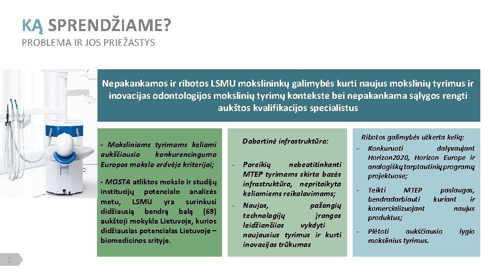 KĄ SPRENDŽIAME? PROBLEMA IR JOS PRIEŽASTYS Nepakankamos ir ribotos LSMU mokslininkų galimybės kurti naujus