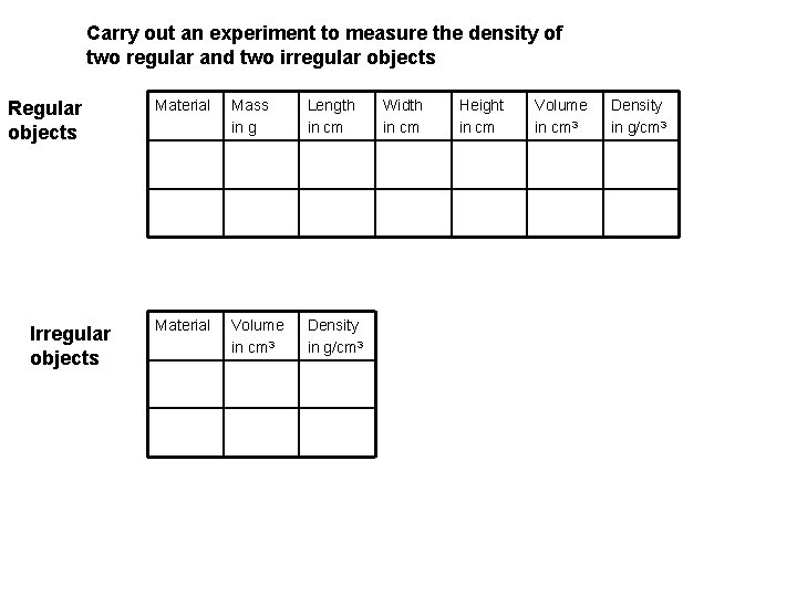 Carry out an experiment to measure the density of two regular and two irregular