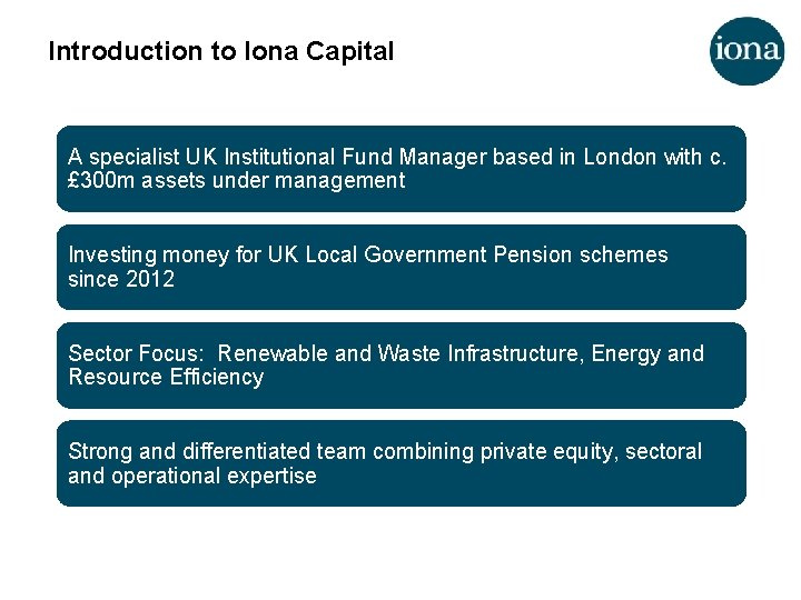 Introduction to Iona Capital A specialist UK Institutional Fund Manager based in London with