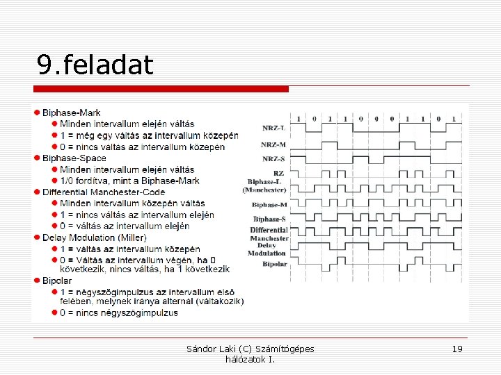 9. feladat Sándor Laki (C) Számítógépes hálózatok I. 19 