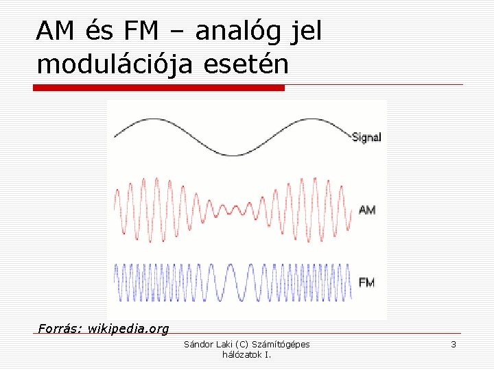 AM és FM – analóg jel modulációja esetén Forrás: wikipedia. org Sándor Laki (C)