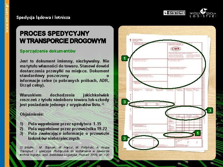 Spedycja lądowa i lotnicza Sporządzenie dokumentów Jest to dokument imienny, niezbywalny. Nie ma tytułu