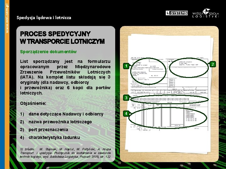 Spedycja lądowa i lotnicza Sporządzenie dokumentów List sporządzany jest na formularzu opracowanym przez Międzynarodowe