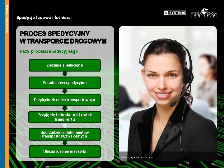 Spedycja lądowa i lotnicza Fazy procesu spedycyjnego Zlecenie spedycyjne Poradnictwo spedycyjne Przyjęcie zlecenia transportowego