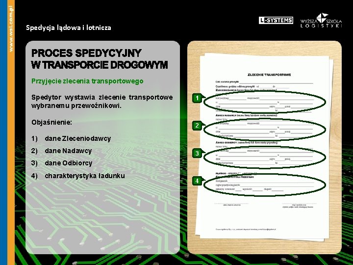 Spedycja lądowa i lotnicza Przyjęcie zlecenia transportowego Spedytor wystawia zlecenie transportowe wybranemu przewoźnikowi. Objaśnienie: