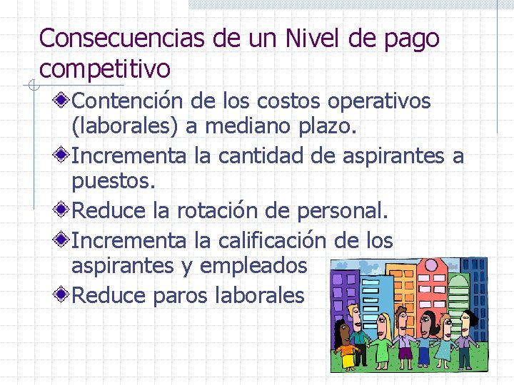 Consecuencias de un Nivel de pago competitivo Contención de los costos operativos (laborales) a