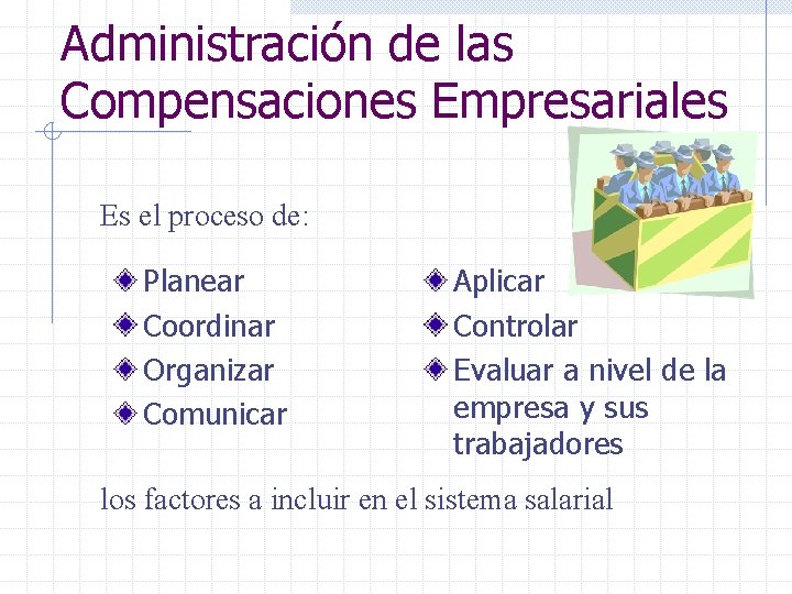 Administración de las Compensaciones Empresariales Es el proceso de: Planear Coordinar Organizar Comunicar Aplicar