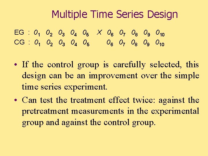 Multiple Time Series Design EG : 01 02 03 04 05 CG : 01