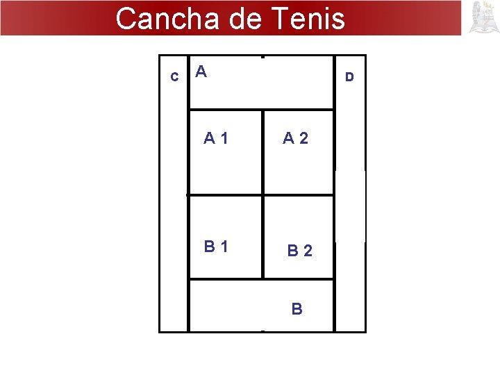 Cancha de Tenis C A D A 1 A 2 B 1 B 2