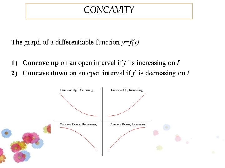 CONCAVITY The graph of a differentiable function y=f(x) 1) Concave up on an open