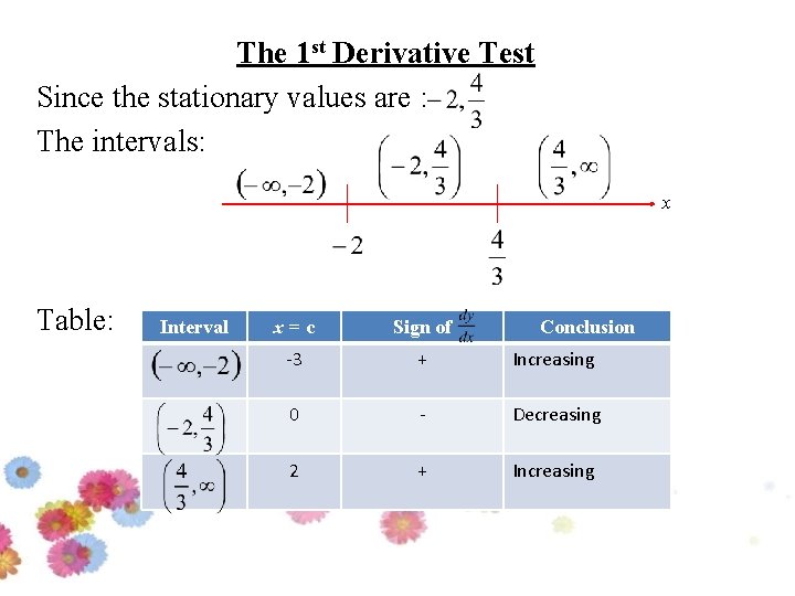 The 1 st Derivative Test Since the stationary values are : The intervals: x