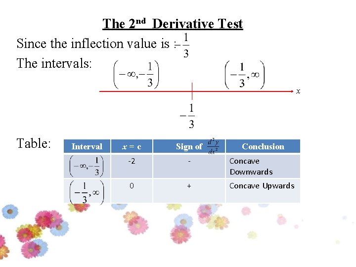 The 2 nd Derivative Test Since the inflection value is : The intervals: x