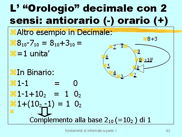 L’ “Orologio” decimale con 2 sensi: antiorario (-) orario (+) z. Altro esempio in