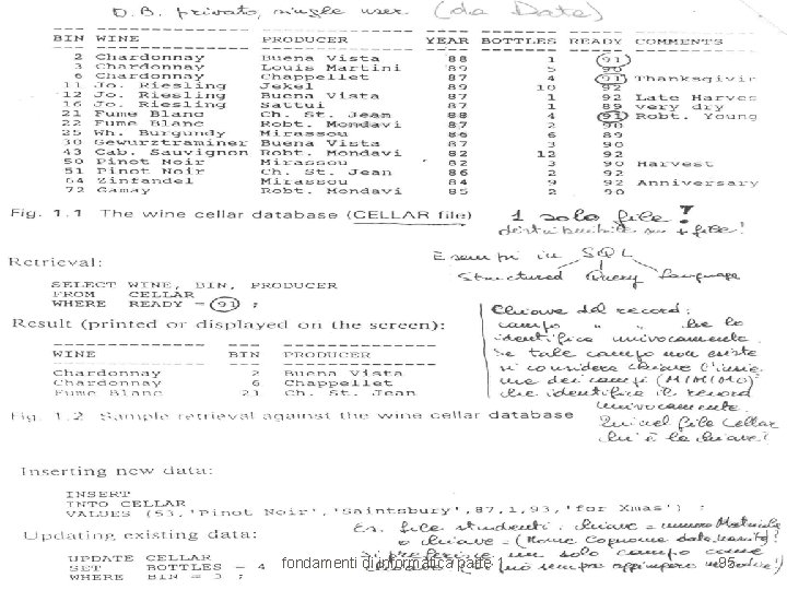 fondamenti di informatica parte 1 95 