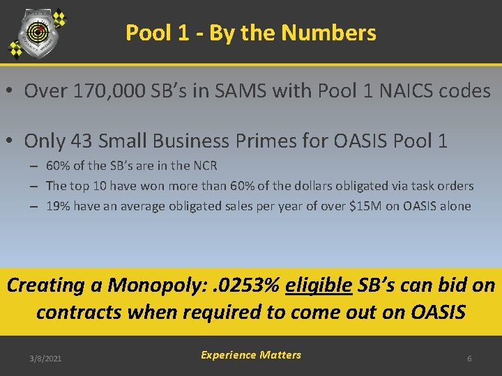 Pool 1 - By the Numbers • Over 170, 000 SB’s in SAMS with