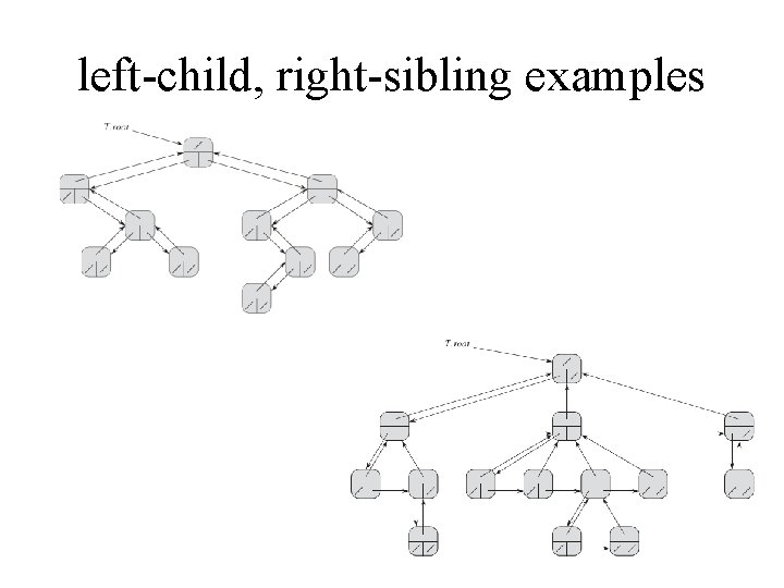 left-child, right-sibling examples 