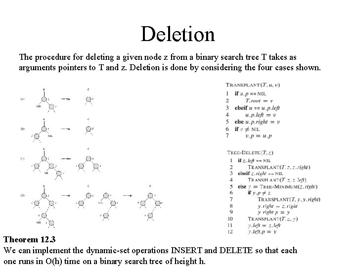 Deletion The procedure for deleting a given node z from a binary search tree