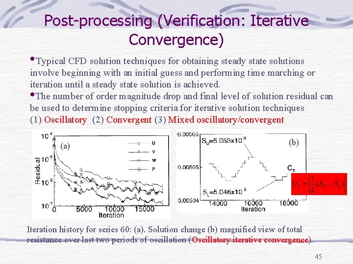 Post-processing (Verification: Iterative Convergence) • Typical CFD solution techniques for obtaining steady state solutions