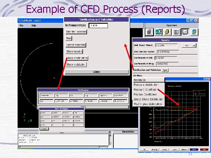 Example of CFD Process (Reports) 51 