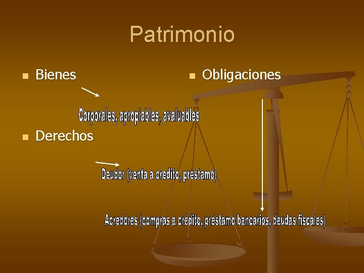 Patrimonio n Bienes n Derechos n Obligaciones Patrimonio n Bienes n Derechos n Obligaciones