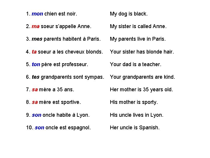 1. mon chien est noir. My dog is black. 2. ma soeur s’appelle Anne.