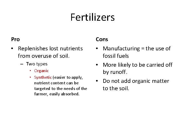 Fertilizers Pro Cons • Replenishes lost nutrients from overuse of soil. • Manufacturing =